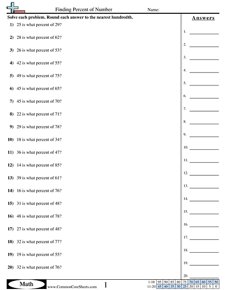 Percent Worksheets Free CommonCoreSheets